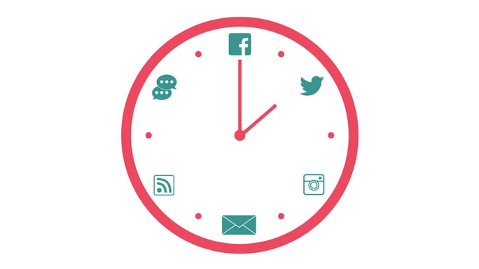 Social media outsourcing is time efficient and cost effective