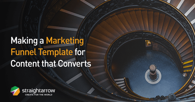 Making a Marketing Funnel Template for Content that Converts.png