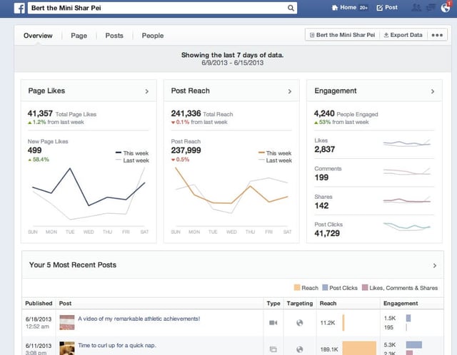 facebook insights new ad metrics