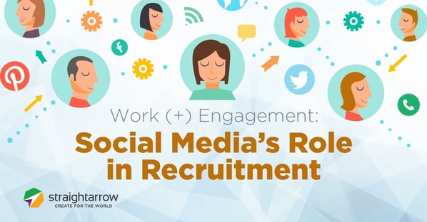 role of social media in recruitment