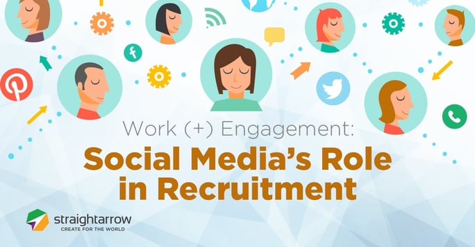 Social Media in Recruitment