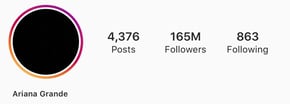 Ariana Grande Instagram Account