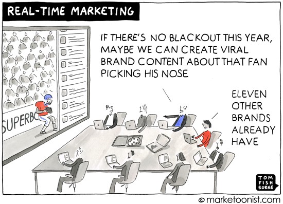 real-time marketing