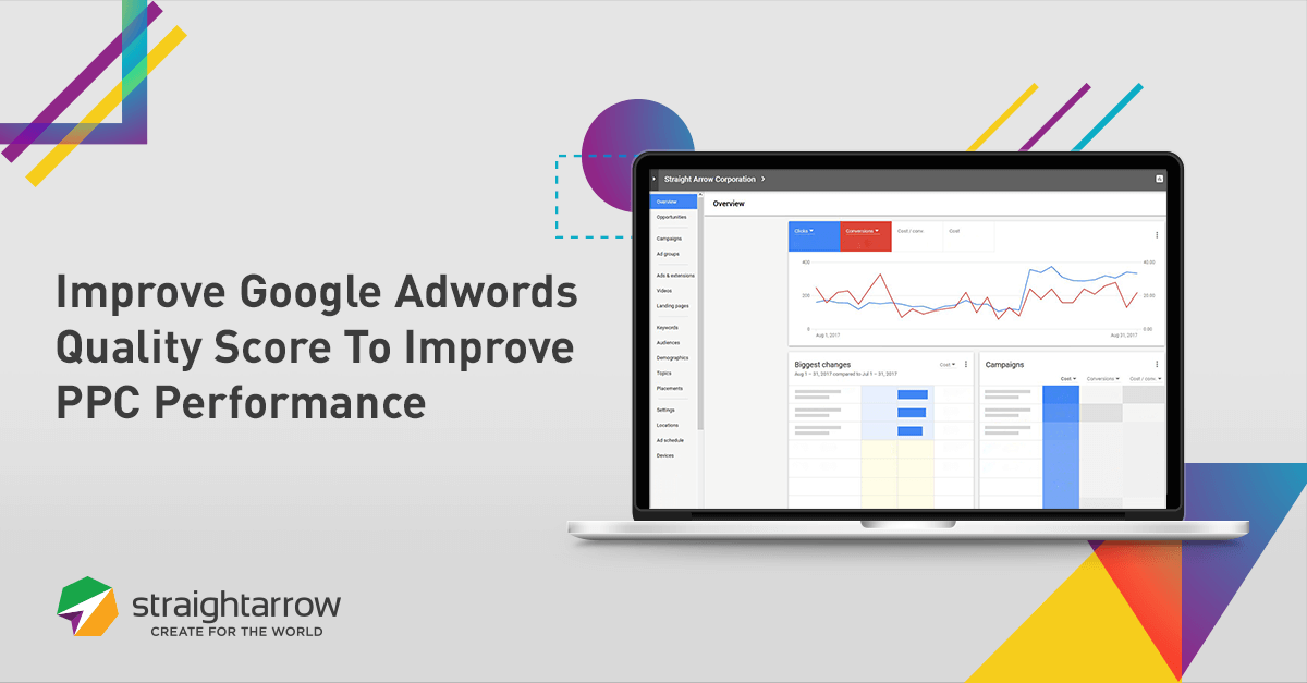 Improve Google Adwords Quality Score To Improve PPC Performance