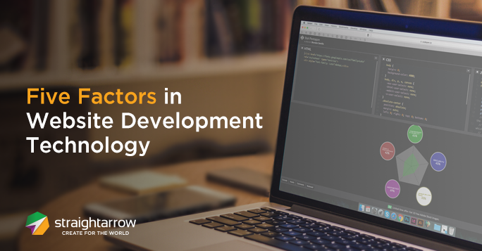 Five Factors in Website Development Technology
