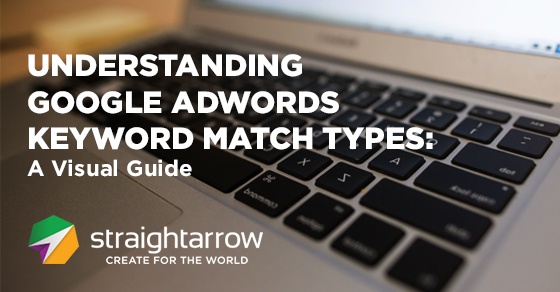 Understanding Google Adwords Keyword Match Types: A Visual Guide