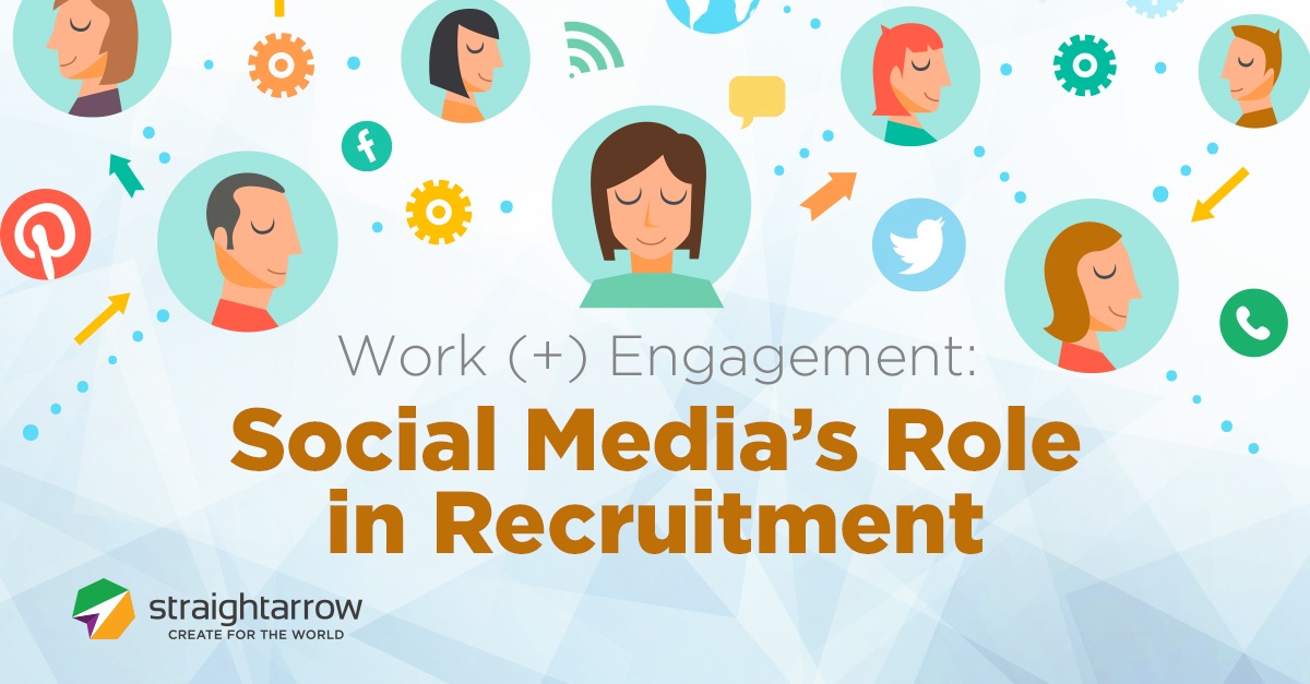 Work (+) Engagement: Social Media’s Role in Recruitment